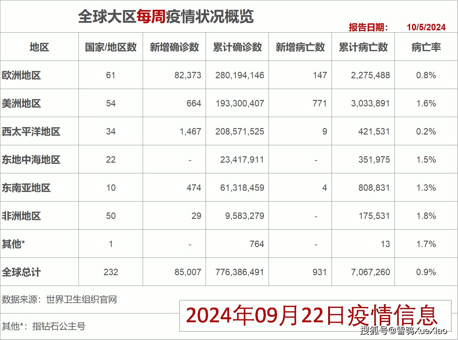 2024香港开奖结果开奖记录,重要性解释落实方法_VE版81.767