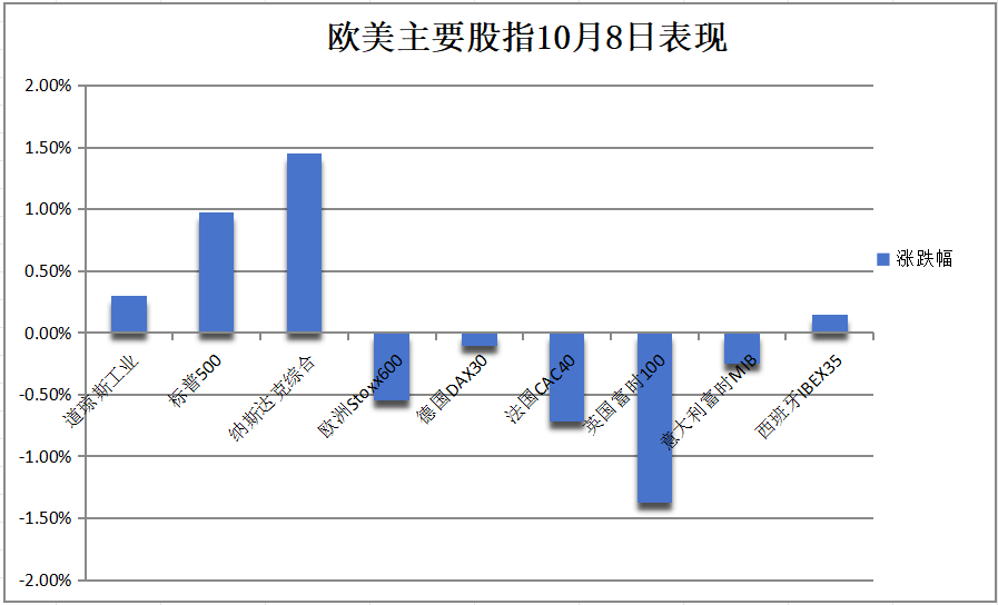 一码一肖一特一中2024,数据实施整合方案_视频版54.503