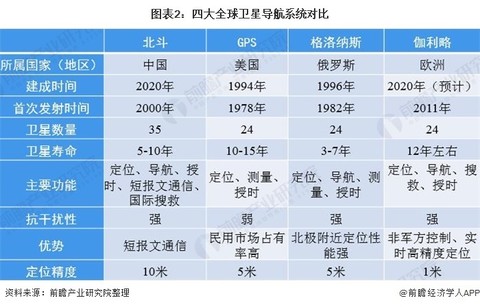 澳门精准资料水果奶奶,现状分析说明_1080p6.33.74