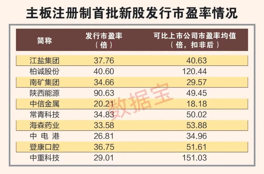 新澳门历史开奖记录查询今天,适用性计划解读_XT95.643