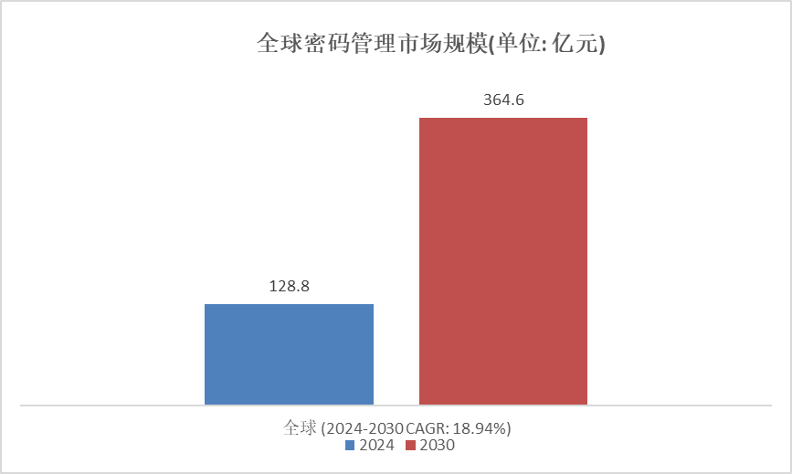 2024新奥正规免费资料大全,实地数据验证执行_ChromeOS65.128