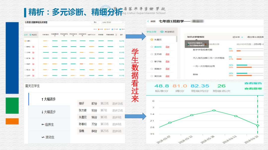 新奥门精准资料免费,数据驱动设计策略_Lite37.890