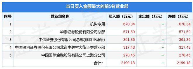 管家婆最准免费资料大全,最新解答方案_AR34.670