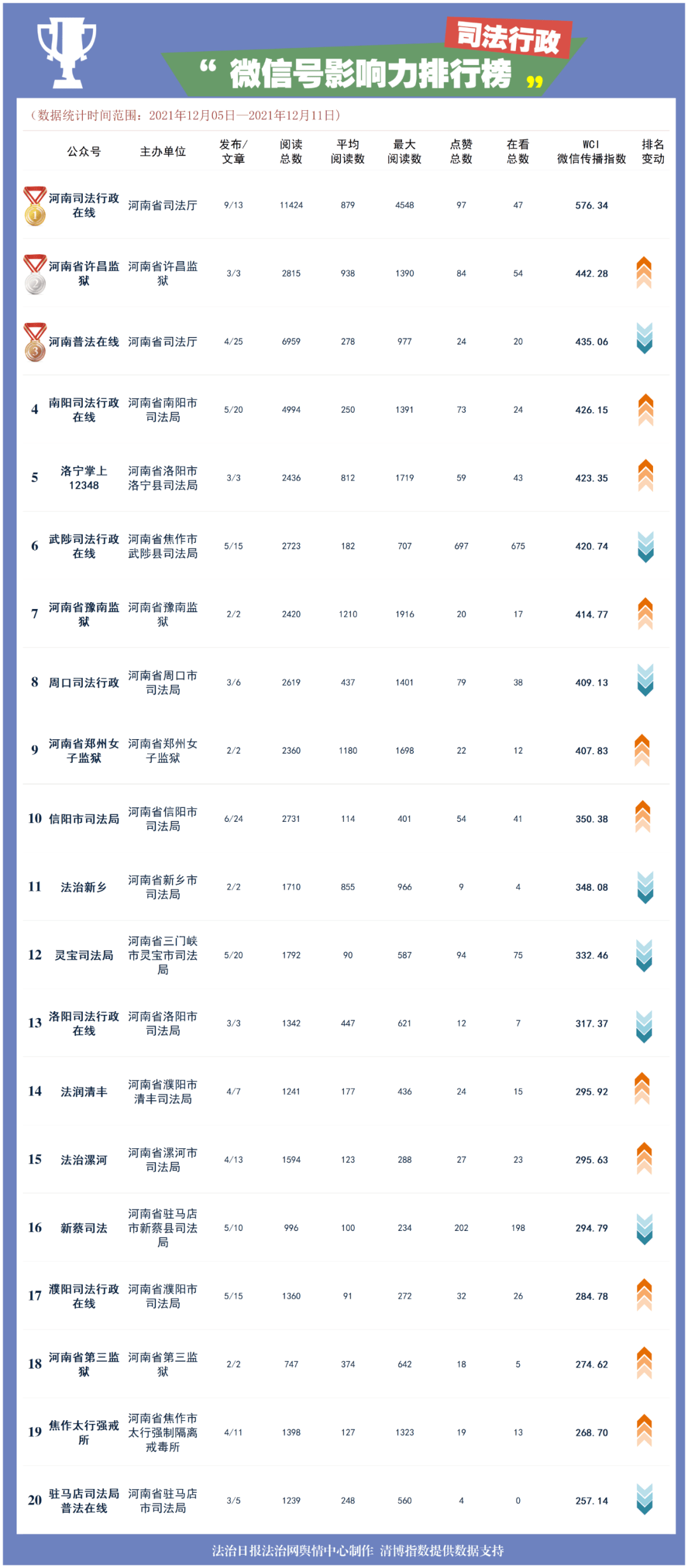 2024年新澳门开奖号码,权威诠释方法_标配版21.274