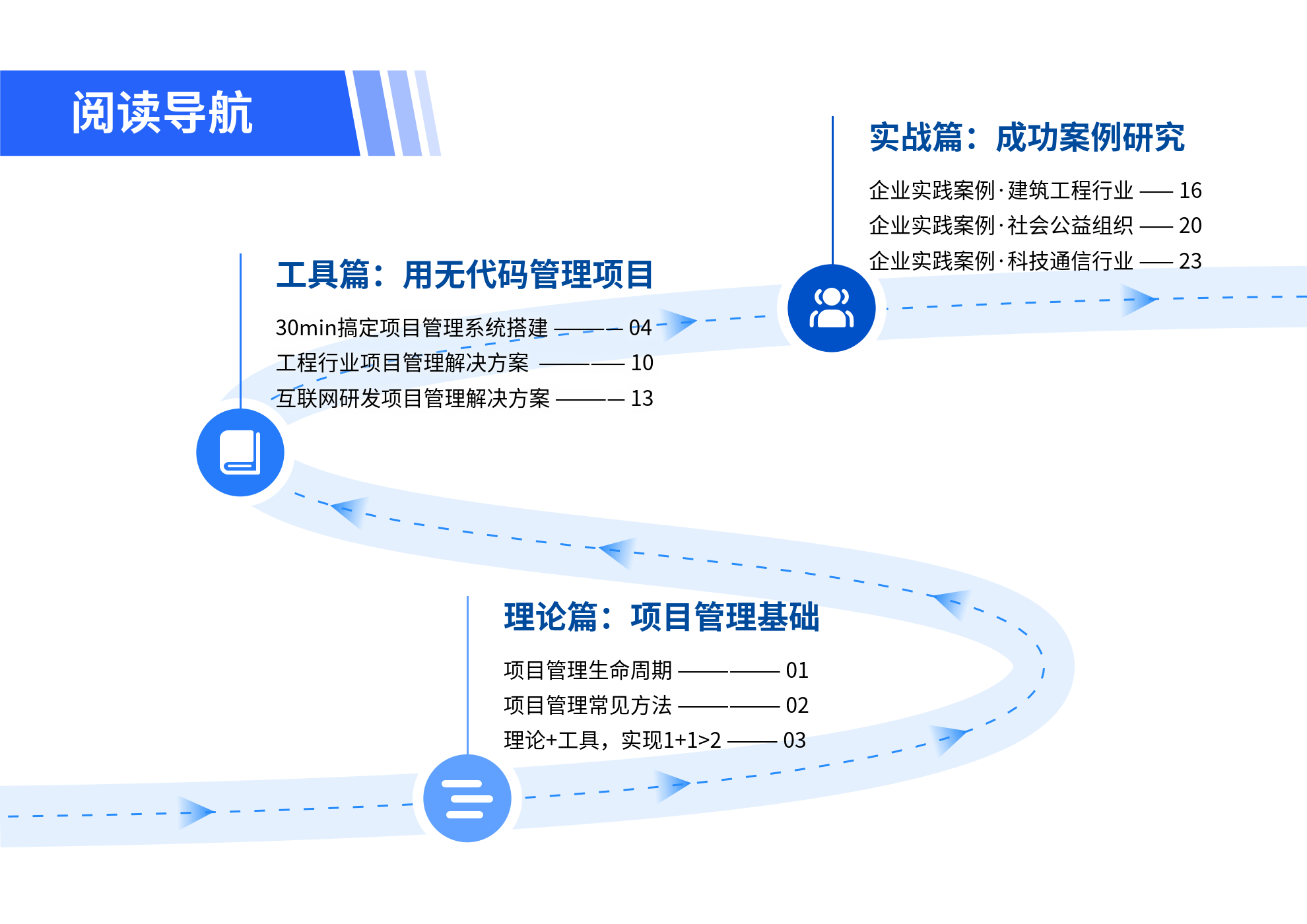 新奥门码内部资料免费,战略性方案优化_LE版99.224