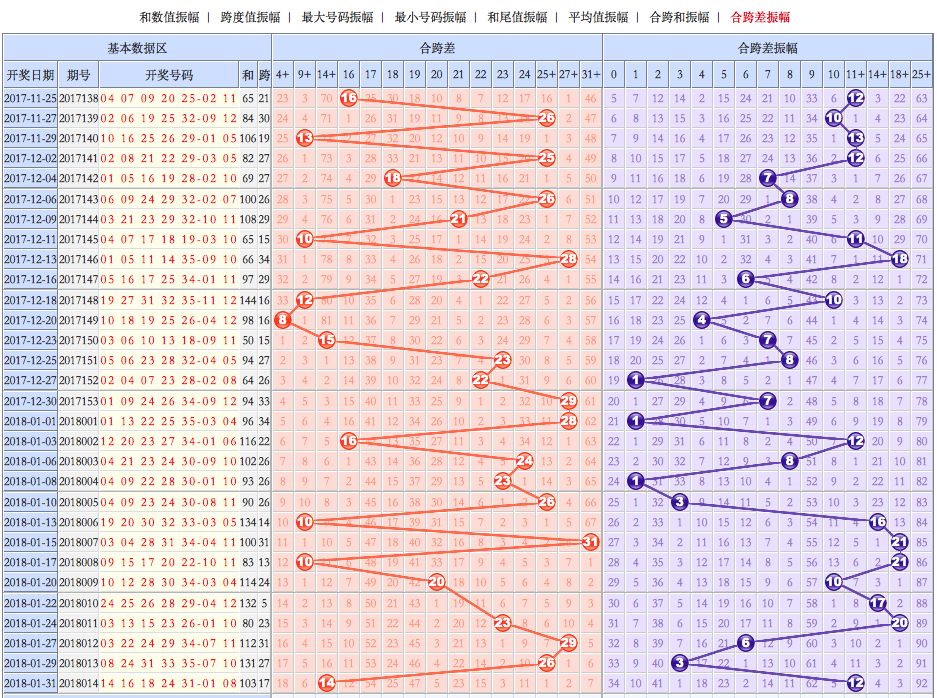 新奥门特免费资料大全管家婆,具体操作指导_W47.26