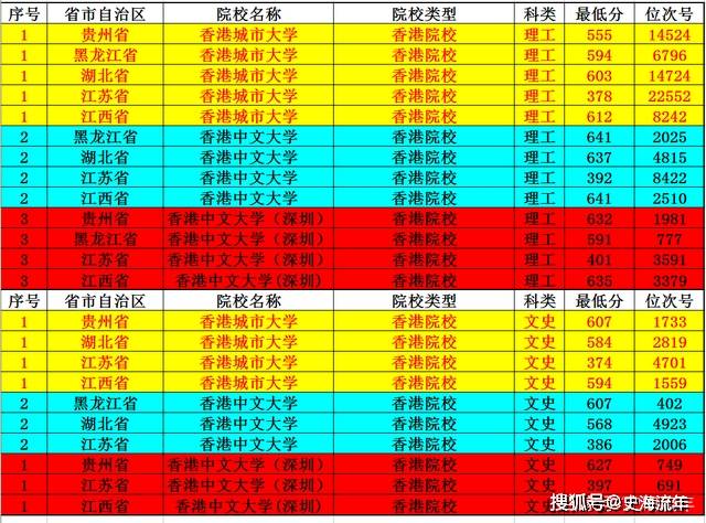 二四六香港管家婆生肖表,精细化方案实施_9DM79.51