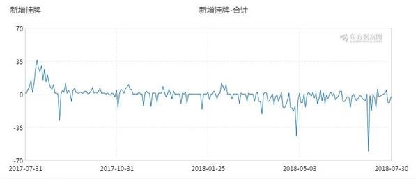 澳门平特一肖100,实际数据说明_uShop20.696