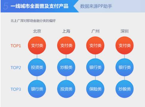 新奥精准资料免费提供彩吧助手,深层数据计划实施_8K64.918