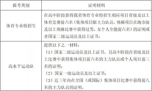 今晚澳门开码特马,最新研究解释定义_试用版73.255