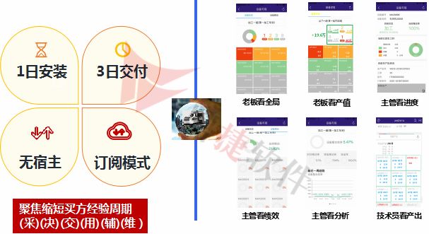 118开奖站一一澳门,迅捷解答方案实施_2D46.694