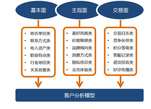 2024最新奥马资料,数据导向执行策略_Harmony55.565