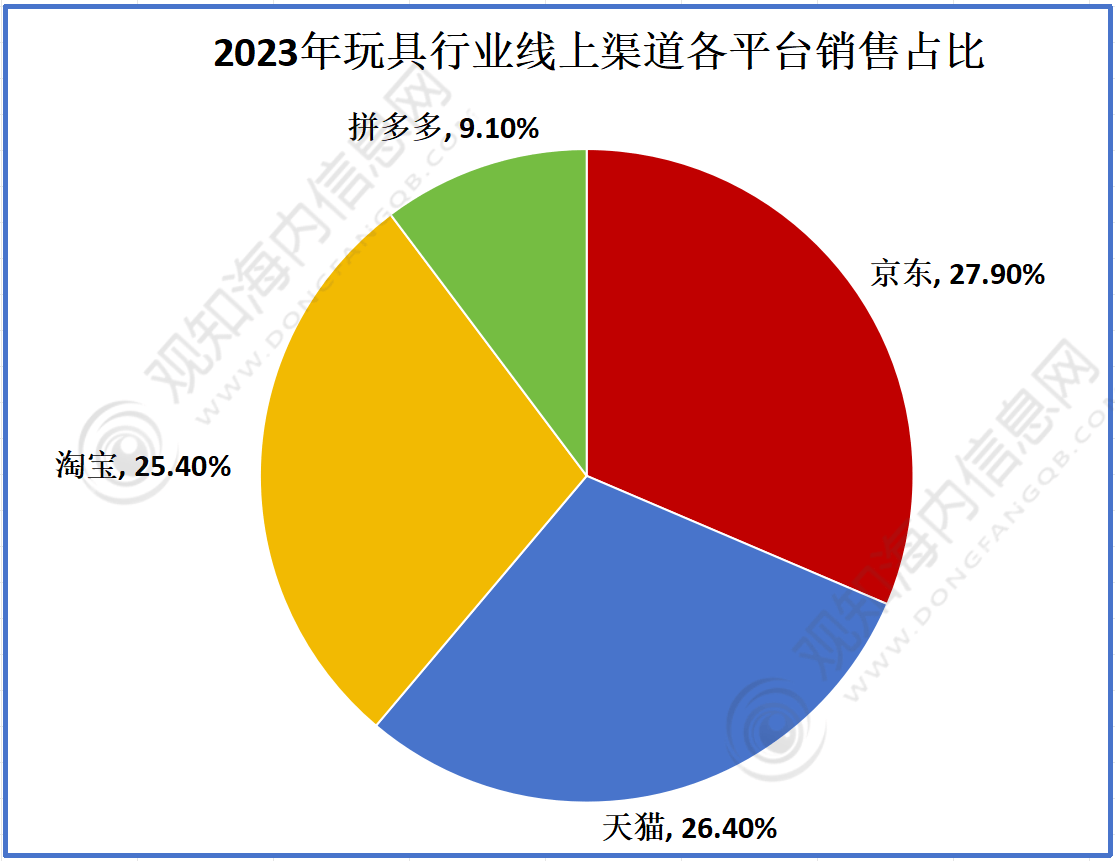 濠江论坛澳门资料2024,全面应用数据分析_投资版11.942