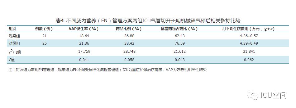 新澳门精准四肖期期准,标准化流程评估_桌面版48.533