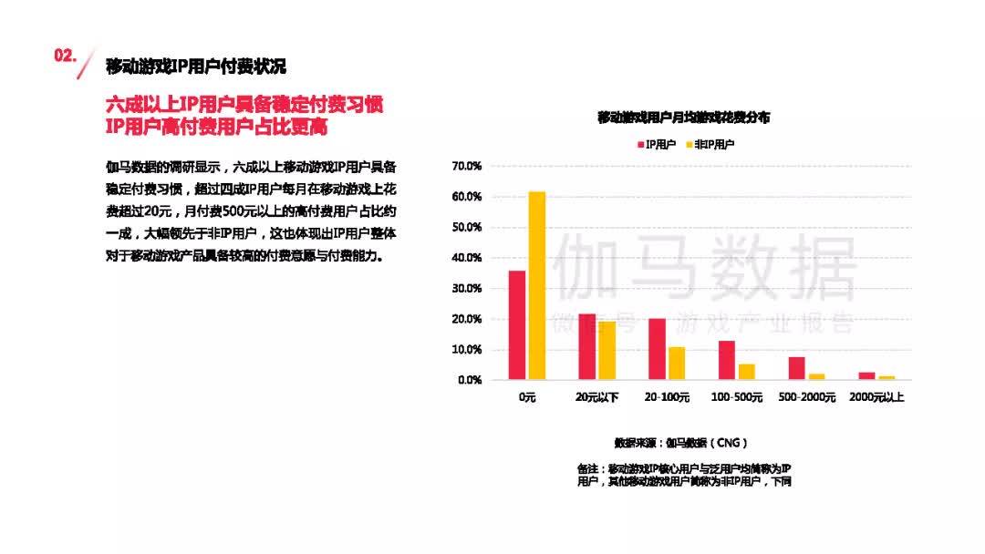 2024新奥正版资料大全,数据整合实施_移动版154.361