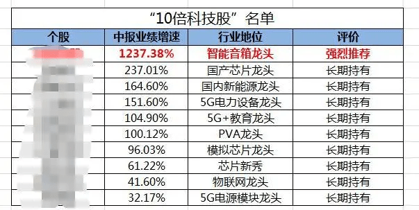 2004新澳门天天开好彩,确保解释问题_领航款89.974