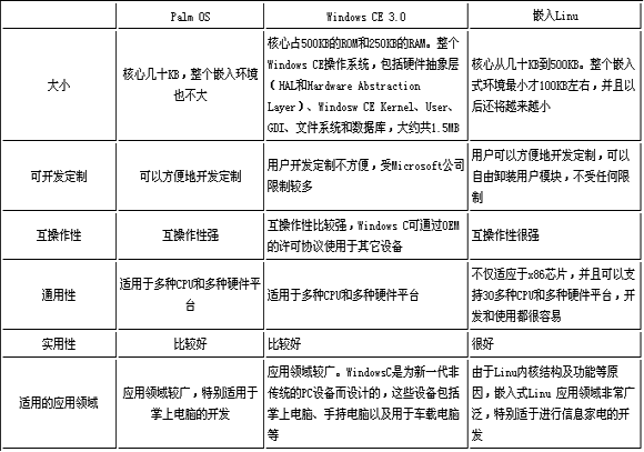 2024年11月11日 第22页