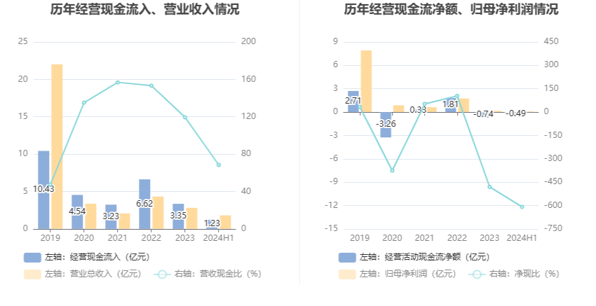 2024新奥正规免费资料大全,可靠策略分析_1080p21.608