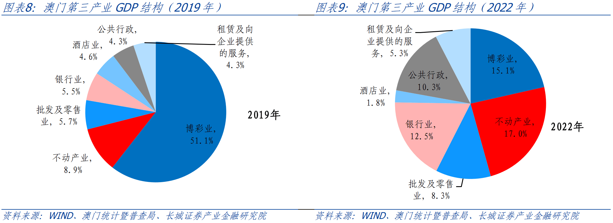 澳门六和资料大会,全面数据策略解析_Hybrid77.276