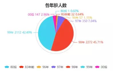 2024新奥天天免费资料,深入应用数据解析_UHD款82.721