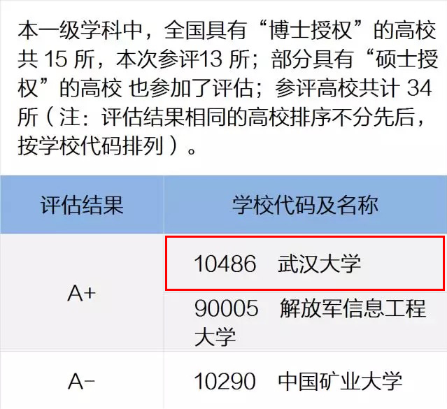 新奥门特免费资料大全7456,高效评估方法_工具版96.953