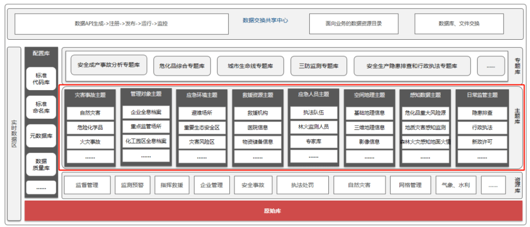 新澳准资料免费提供,深层数据设计解析_精装款55.793