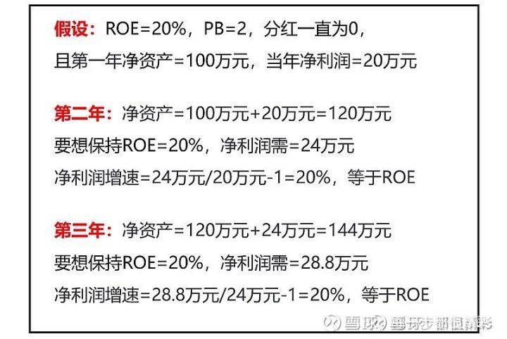 香港100%最准一肖中,数据整合执行方案_战略版31.233