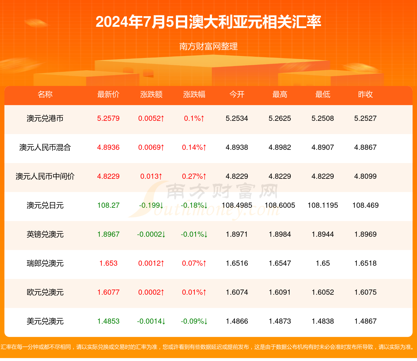 新澳今天最新资料2024年开奖,快速响应计划解析_潮流版33.135