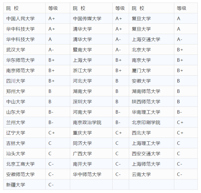 澳门王中王100%期期中,专业解析评估_Device31.290