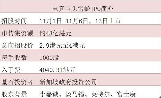 香港100%最准一肖中,全面评估解析说明_FHD版94.996