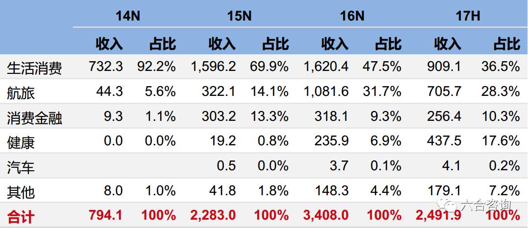 新澳门天天开奖结果888,系统解答解释定义_Prime41.48