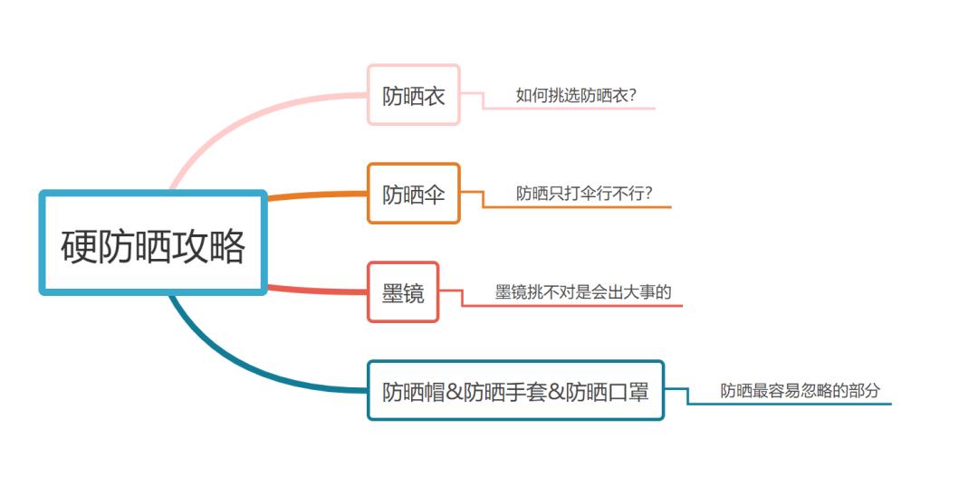 2024新澳精准资料大全,标准化流程评估_Executive17.897