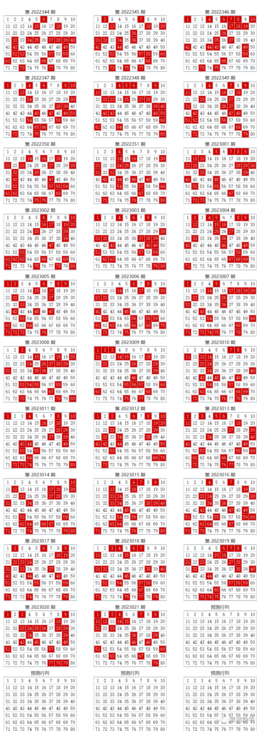 新澳门彩历史开奖结果走势图,实地验证策略数据_W24.646