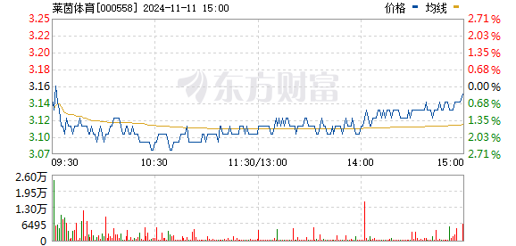 4949澳门开奖现场+开奖直播,预测解答解释定义_模拟版38.208