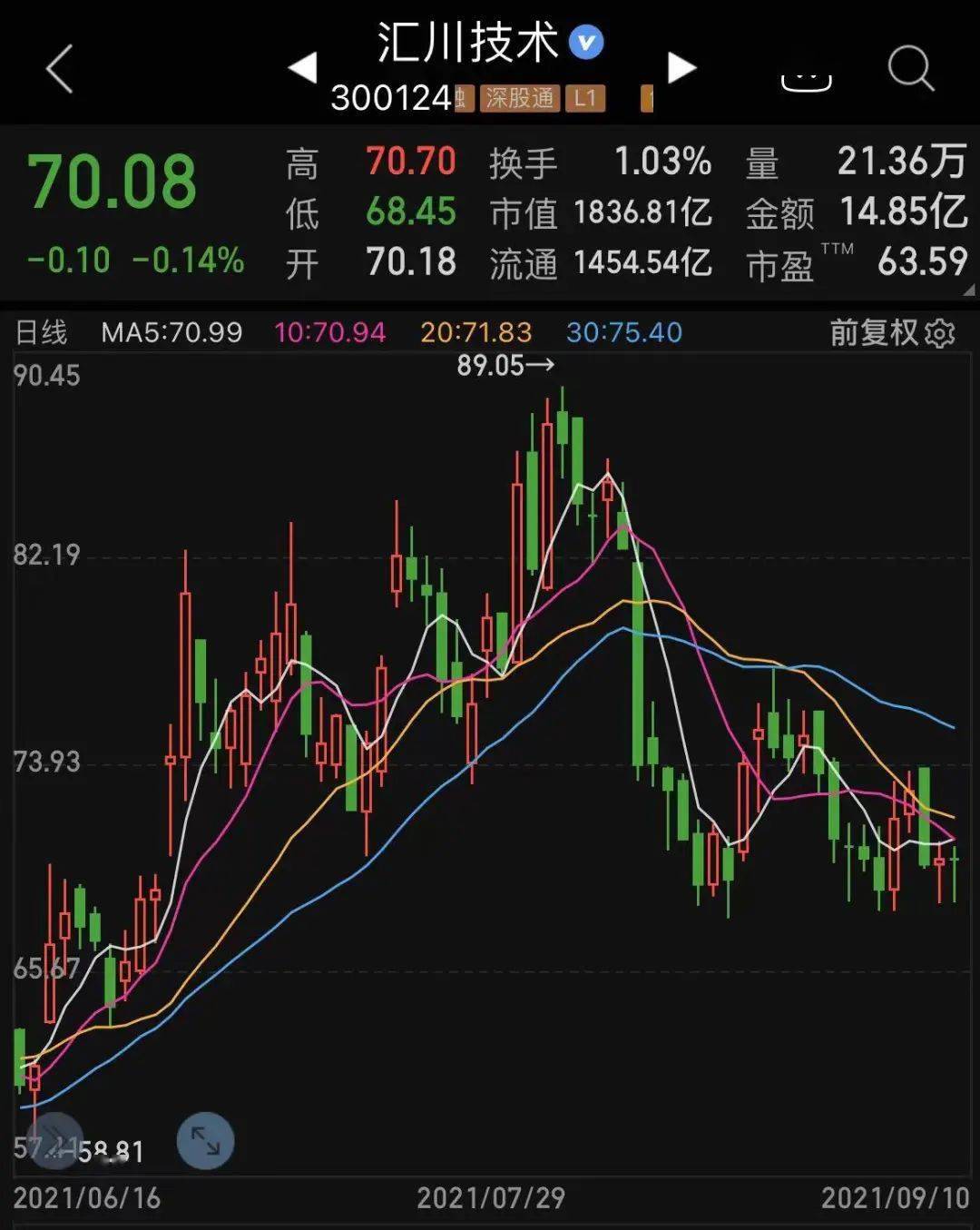 云图控股最新消息全面解读