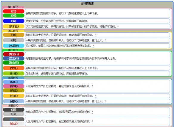 新澳天天开奖资料大全997k,实时信息解析说明_T90.790