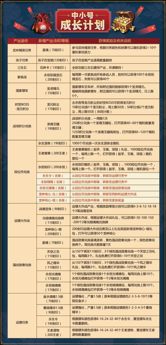 新澳天天开奖资料大全最新5,实地分析数据计划_1080p85.966