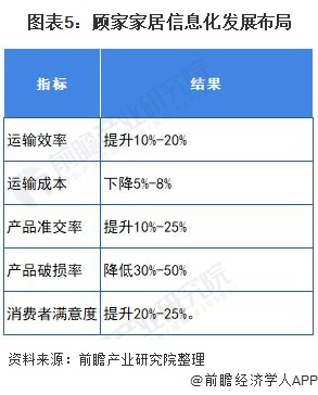 贸易 第182页