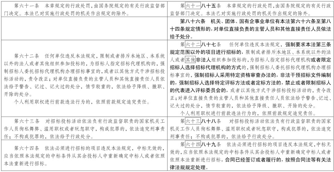 一码一肖100%中用户评价,科学解答解释落实_BT39.582