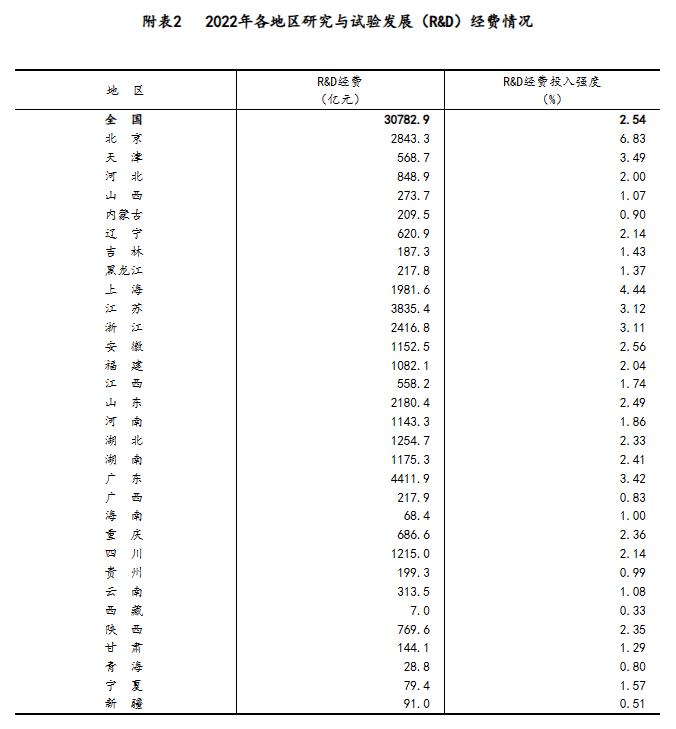 7777788888新澳门开奖结果,实地执行数据分析_专属版13.539