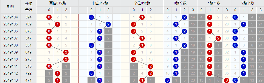 澳门彩三期必内必中一期,功能性操作方案制定_CT20.755