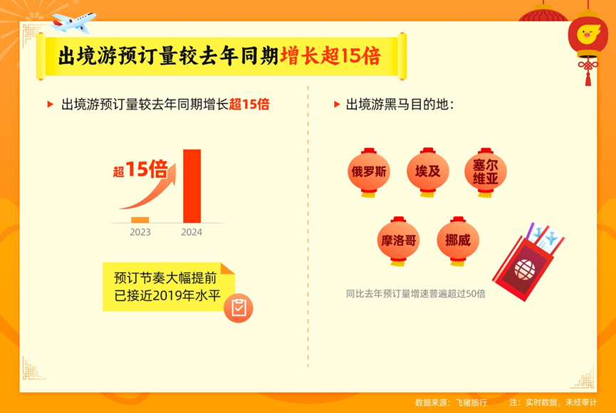 新澳门今晚开特马结果查询,精准分析实施_8DM44.110