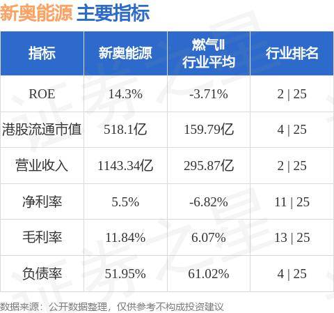 肯吃 第42页