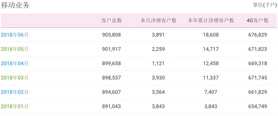 新澳天天彩免费资料查询85期,全面解析数据执行_36067.270