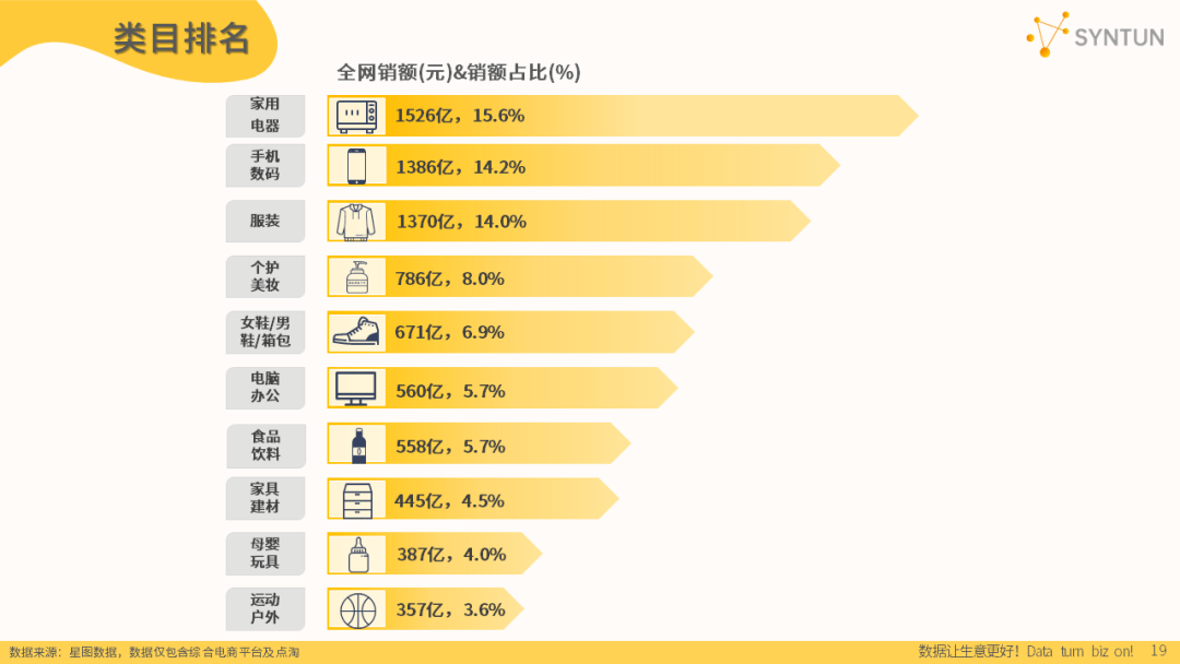 新澳天天开奖资料大全的推荐理由,数据解读说明_2D58.903