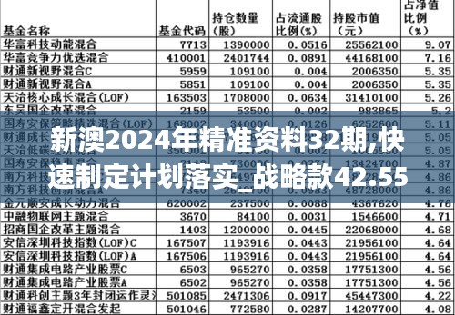 2024年11月13日 第54页