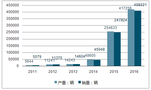 2024年11月13日 第52页