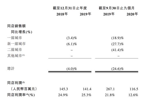 新澳门六开彩开奖结果2020年,精准解答解释定义_5DM86.465