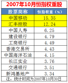 新澳今天晚上开奖结果查询表,深入解析应用数据_专属款18.307