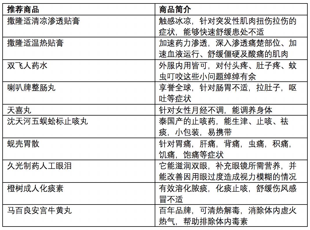 2024澳门开奖历史记录结果查询,可靠性策略解析_冒险款33.330